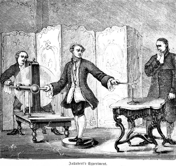 Jallabert's experiment, physicist Jean Jallabert (1712-1768) attempt to transmit electricity in