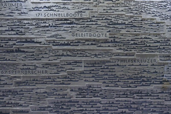 Graphic representation with silhouettes of ships and German texts on typology on a grey background,