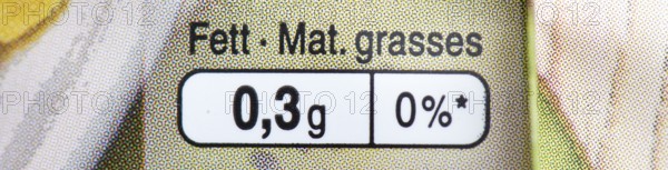 Quantity and percentage of the recommended daily intake of the nutrient fat on a packet of