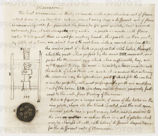 Jefferson's drawing of a macaroni machine and instructions for making pasta, ca. 1787, Thomas
