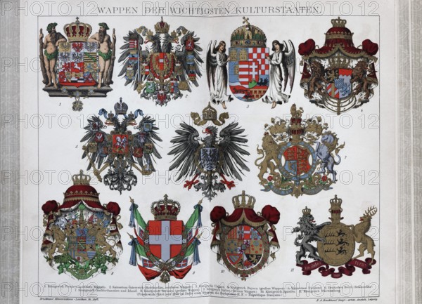 Coats of arms of the most important cultural states, kingdoms and empires of the 19th century,