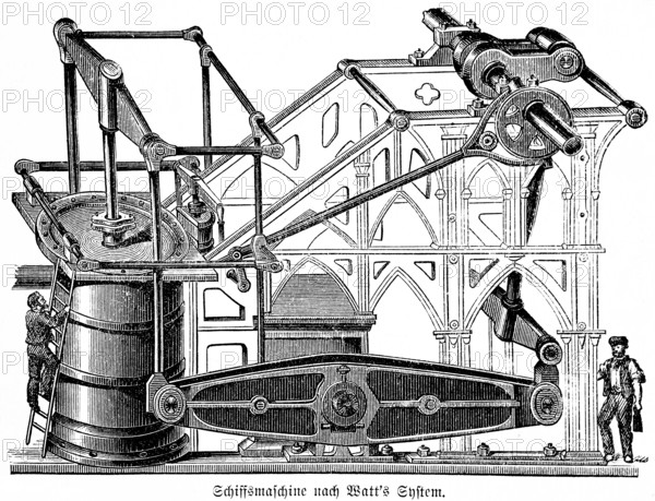 Scottish inventor and engineer James Watt, steam navigation, boiler, engine, machine, piston,