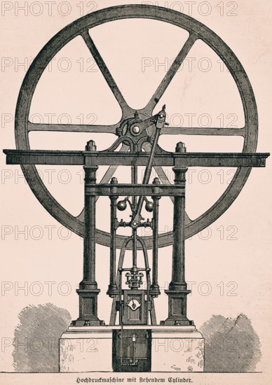 High-pressure engine with vertical cylinder, improved efficiency, use in steamships, wheel, slide