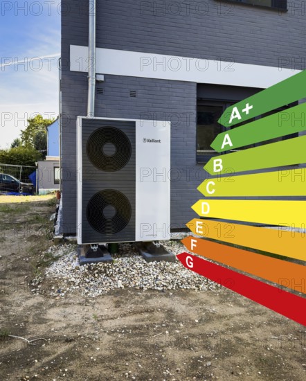An air heat pump in the front yard of a renovated single-family house, graphic with energy