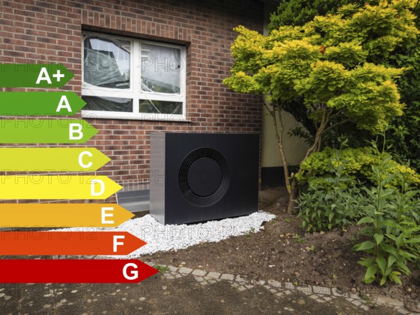 A black heat pump in a front garden, graph with energy efficiency classes for buildings according