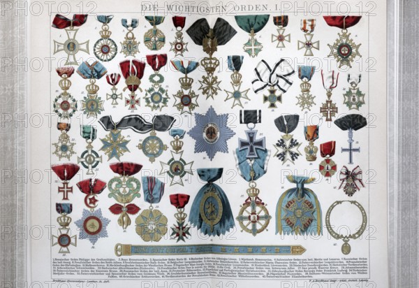 Colour plate with the most important orders in Europe in the 19th century, historical book