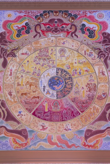 Buddhist wall painting, Tibetan Buddhism, god of death Yama holding the wheel of life, art hall