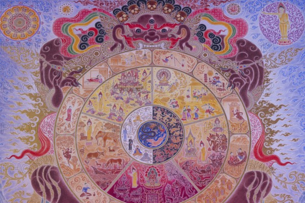 Buddhist wall painting, Tibetan Buddhism, god of death Yama holding the wheel of life, art hall