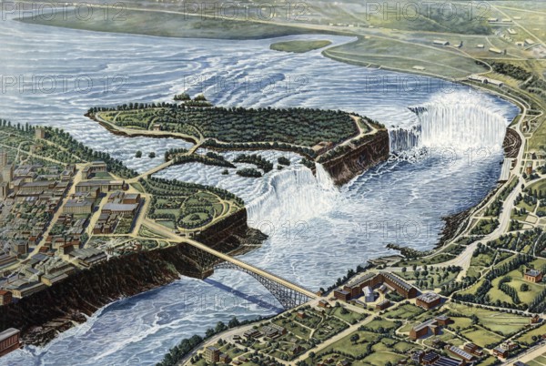 Niagara Falls, Niagara Falls, Niagara River waterfalls on the border between the US state of New