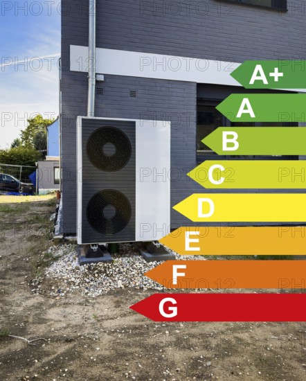 An air heat pump in the front yard of a renovated single-family house, graphic with energy