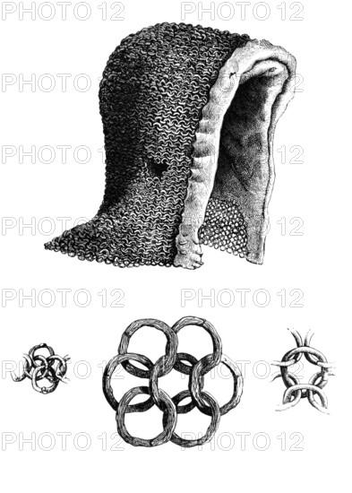 Chain mail bonnet and example of interlocking chain mail, c. 1120 AD, from the book The British