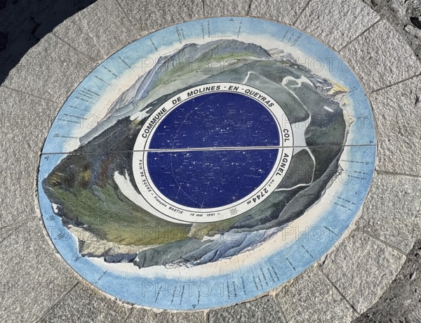 Orientation board on stone plinth at viewpoint on third highest asphalted pass in the Alps highest