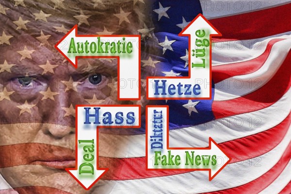 Symbolic image, Trump's paths against the world, divides the USA, democracy versus autocracy,