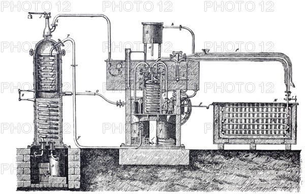 Carresche ice machine, simple form of an adsorption refrigerator utilising the heat of vaporisation