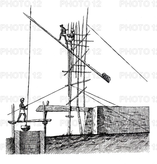 Picota from India, water power lift, water jack, from the earliest Egyptian period, still in use