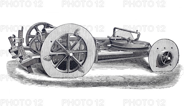Agriculture, Tillage, Anchor wagon by John Fowler, At the beginning of steam ploughing there were