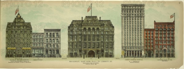 Broadway, East Side, Wall to Liberty Street, New York, Manhattan, America, USA, historic,