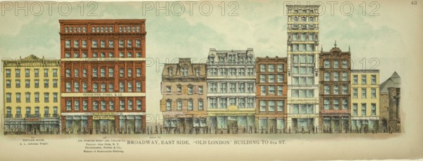 Broadway, East Side, Old London Building to 8th Street, New York, Manhattan, America, USA,