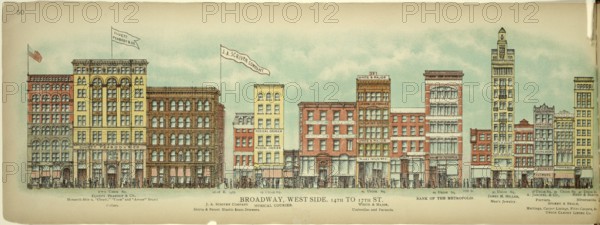 Broadway, West Side, 14th to 17th Street, New York, Manhattan, America, USA, historic, authentic,