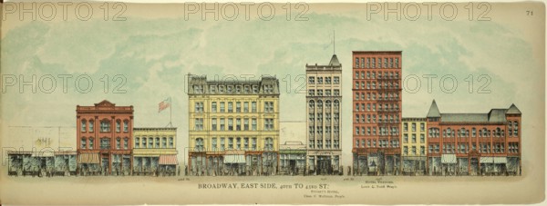 Broadway, East Side, 40th to 43rd Street, New York, Manhattan, America, USA, historic, authentic,