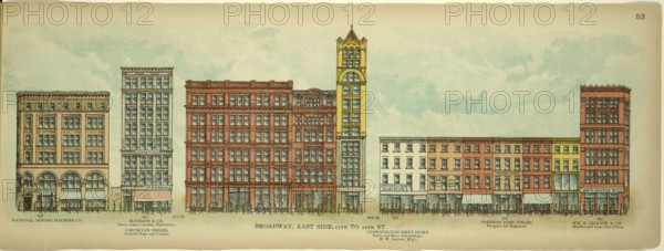 Broadway, East Side, 17th to 20th Street, New York, Manhattan, America, USA, historic, authentic,