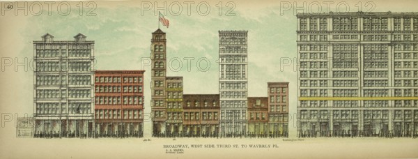 Broadway, West Side, Third Street to Waverly Place, New York, Manhattan, America, USA, historic,