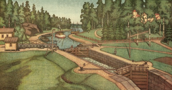 The Saimaa Canal is an artificial waterway that connects Lake Saimaa to the Gulf of Finland via