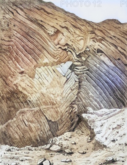 Glacial signs of congestion and folding in the diluvium of Petersburg near Kiel,