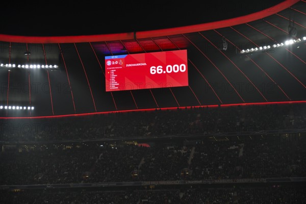 Scoreboard audience only 66, 000 for the first time in years after some of the Ultra Fans were