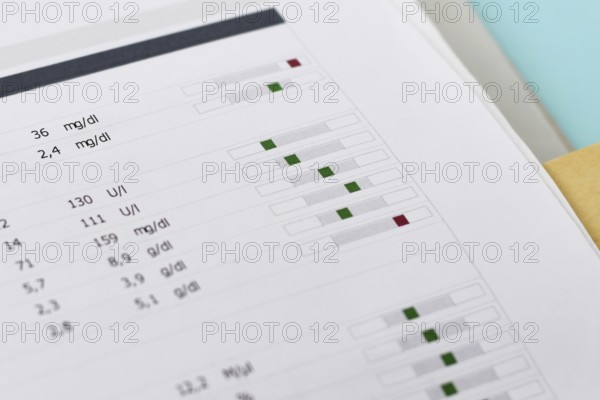 Close up of blood test results with green and red parameters on a medical report. Normal range,