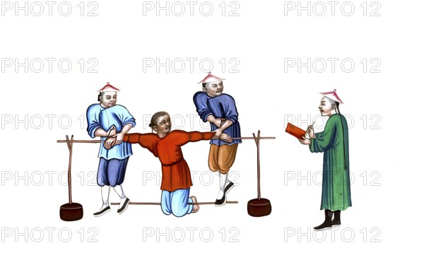 Jurisdiction, torture and punishment in medieval China, torture by pressing knuckles with wooden