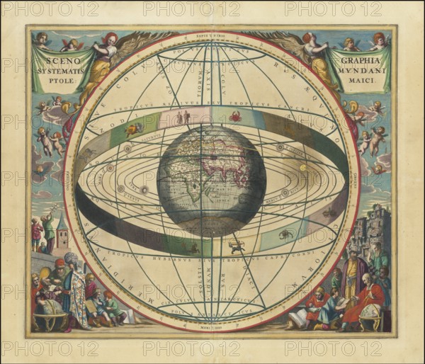 Historical sky map known as Scenographia Systematis Mundani Ptolemaic. It is a representation of