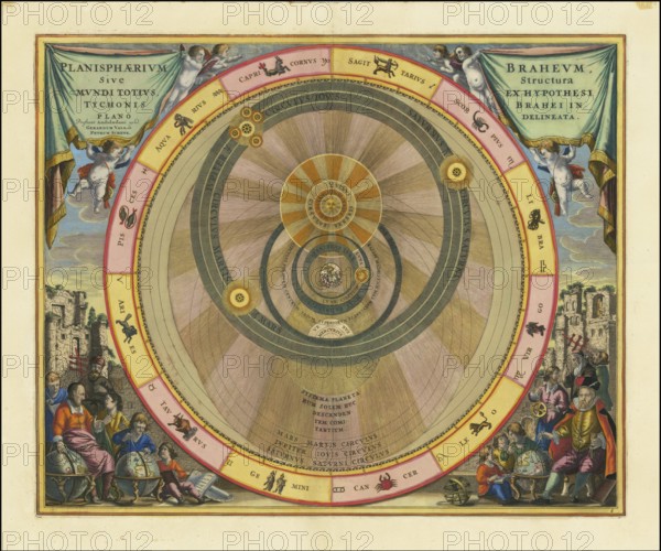 Planisphaerium Braheum, a famous historical celestial map illustrating the geo-heliocentric world