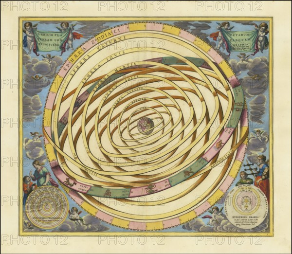 Orbium Planetarum Terram Complectentium Scenographia by Andreas Cellarius, a famous sky map that