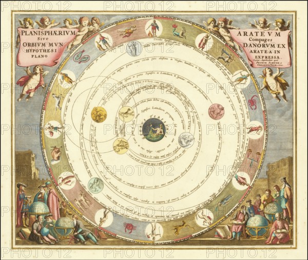 Planisphaerium Arateum, part of the famous celestial atlas Harmonia Macrocosmica by Andreas