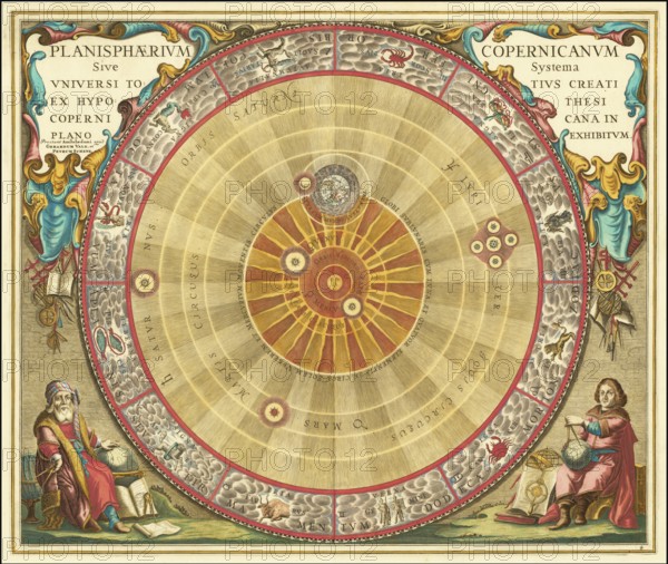 Historical astronomical map titled Planisphaerium Copernicanum. It comes from the atlas Harmonia