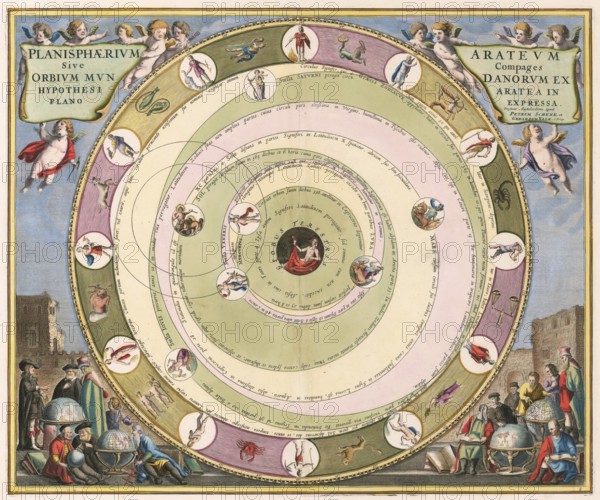 Planisphaerium of Aratos from the famous celestial atlas Harmonia Macrocosmica by Andreas Cellarius