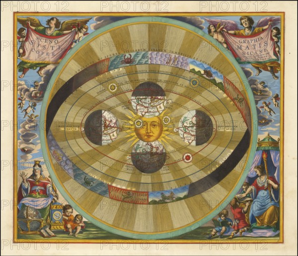 Scenographia Systematis Copernicani, scenography of the Copernican system. It comes from the