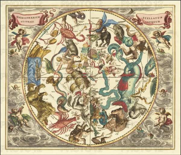 Historical sky map titled Haemisphaerium Stellatum Australe Antiquum, Ancient Southern Half of