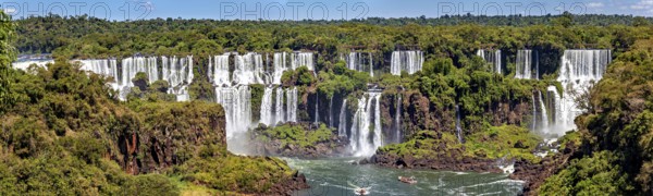 A sweeping panoramic view of waterfalls and river, lined with forest and a clear sky, The Iguazu