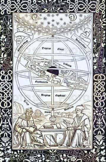 Ptolemy's system explained by Johannes Müller von Königsberg (right), 1436 to 1476, German