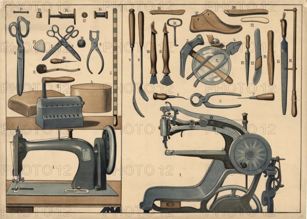 Illustration shows an antique technical diagram depicting historical working tools. The left side