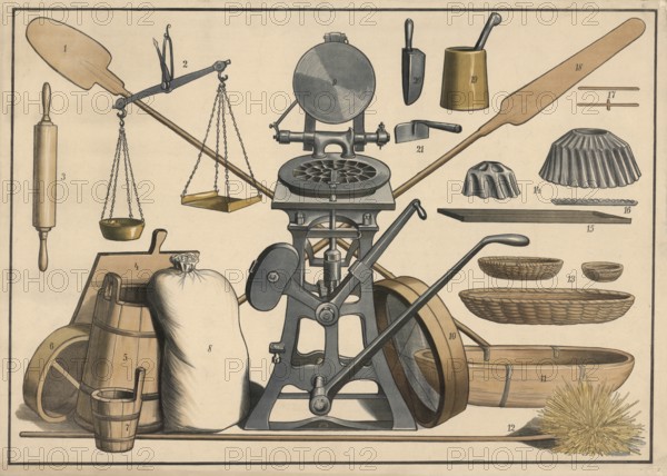 Historical tool board for the bakery trade, the central element is a mechanical dough divider,