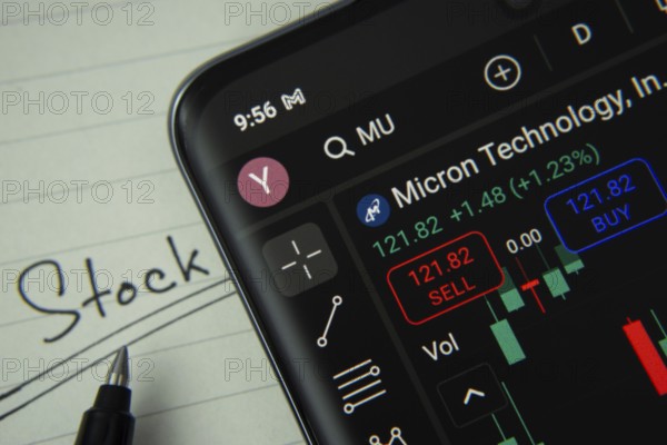 Dhaka, Bangladesh- 20 June 2025: Micron stock trading information on smartphone screen with a