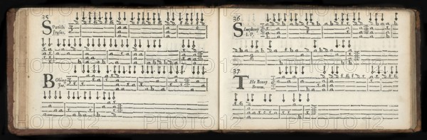 Musick's Delight on the Cithren Author, an early modern music book, first published in 1666 by John