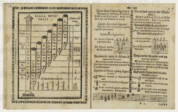 Compendium musicae latinum-germanicum, first published in 1591 by Adam Gumpelzhaimer, an early