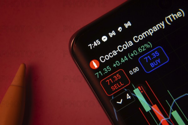 Dhaka, Bangladesh- 08 Sep 2025: Close-up of a phone screen showing The Coca-Cola Company stock