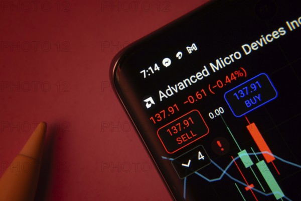 Dhaka, Bangladesh- 08 Sep 2025: Close-up of a phone screen showing Advanced Micro Devices Inc stock