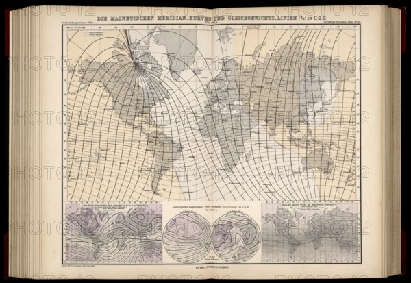 Atlas of Geomagnetism showing magnetic meridian curves and equilibrium lines, convergence of