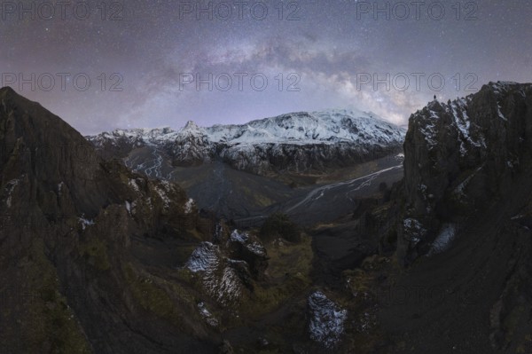 View of Icelandic peaks under a starry night, with the Milky Way arching over the snowy landscape